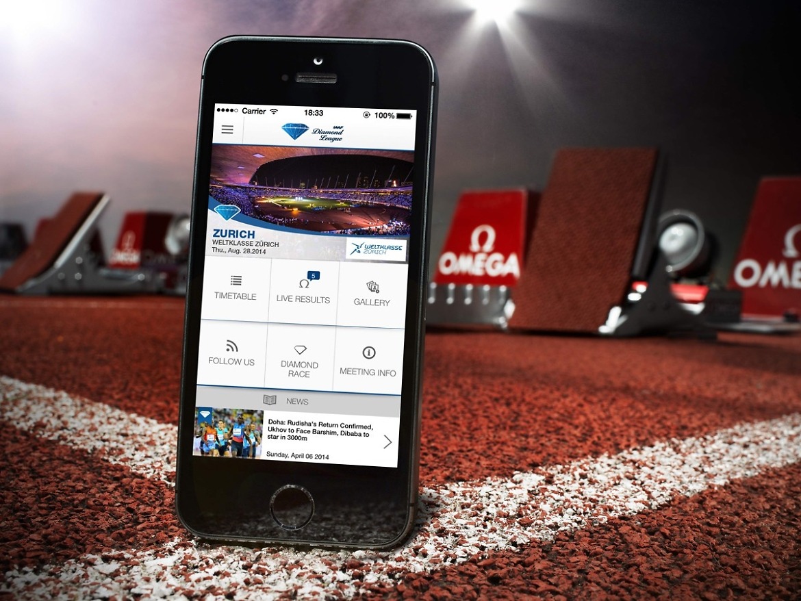 IAAF Diamond League App