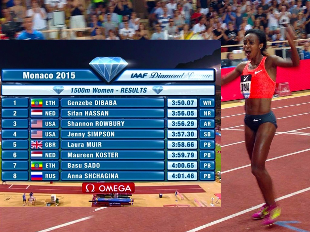 Genzebe Dibaba of Ethiopia broke the outdoor world record in women's 1500m in Monaco - July 17, 2015