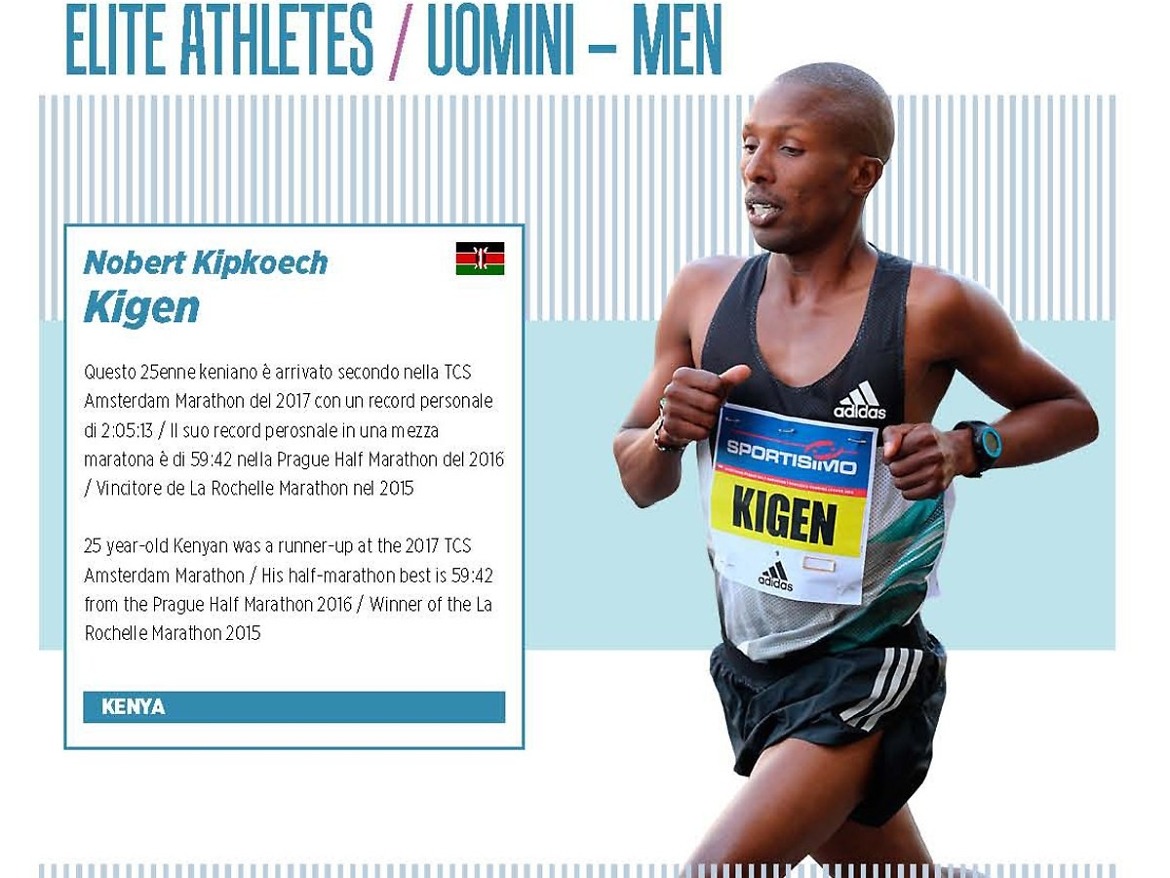 Kenyan Nobert Kigen