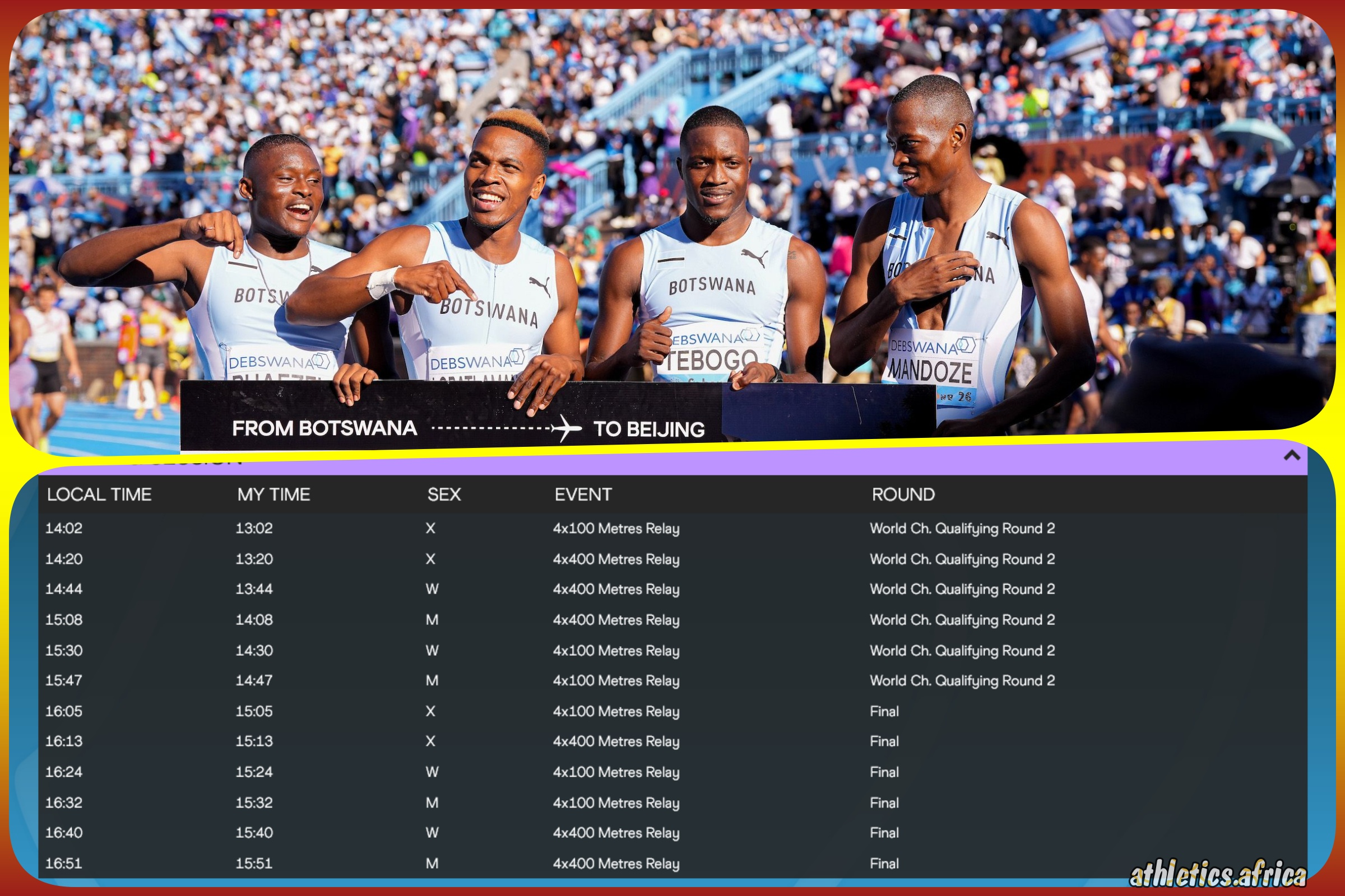LIVE: Day 2 – Debswana World Athletics Relays Gaborone 26